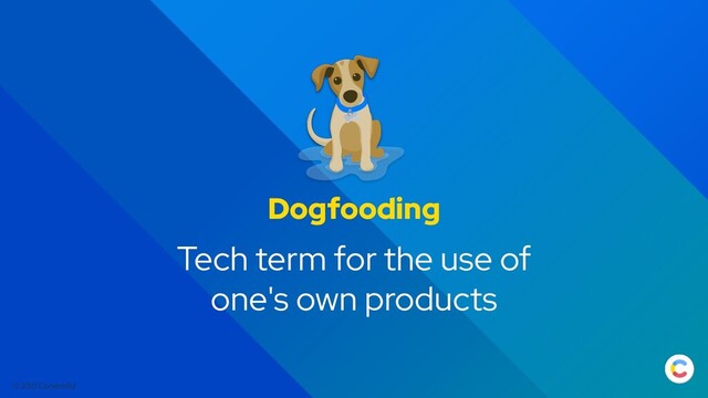© 2021 Contentful
Tech term for the use of
one's own products
Dogfooding
