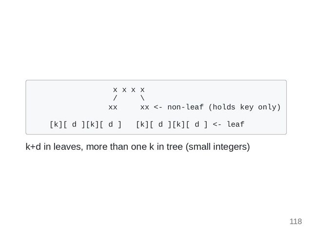 x x x x

/ \

xx xx <- non-leaf (holds key only)

[k][ d ][k][ d ] [k][ d ][k][ d ] <- leaf

k+d in leaves, more than one k in tree (small integers)
118
