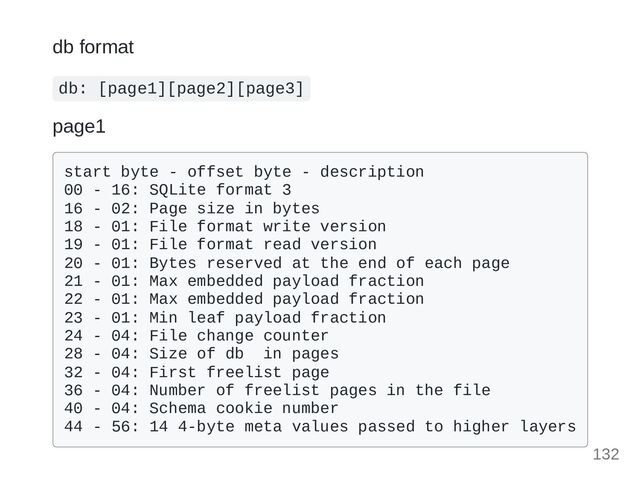 db format
db: [page1][page2][page3]
page1
start byte - offset byte - description

00 - 16: SQLite format 3

16 - 02: Page size in bytes

18 - 01: File format write version

19 - 01: File format read version

20 - 01: Bytes reserved at the end of each page

21 - 01: Max embedded payload fraction

22 - 01: Max embedded payload fraction

23 - 01: Min leaf payload fraction

24 - 04: File change counter

28 - 04: Size of db in pages

32 - 04: First freelist page

36 - 04: Number of freelist pages in the file

40 - 04: Schema cookie number

44 - 56: 14 4-byte meta values passed to higher layers

132
