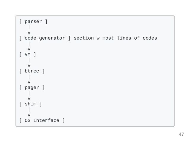 [ parser ] 

|

v

[ code generator ] section w most lines of codes

|

v

[ VM ]

|

v

[ btree ]

|

v

[ pager ]

|

v

[ shim ]

|

v

[ OS Interface ]

47
