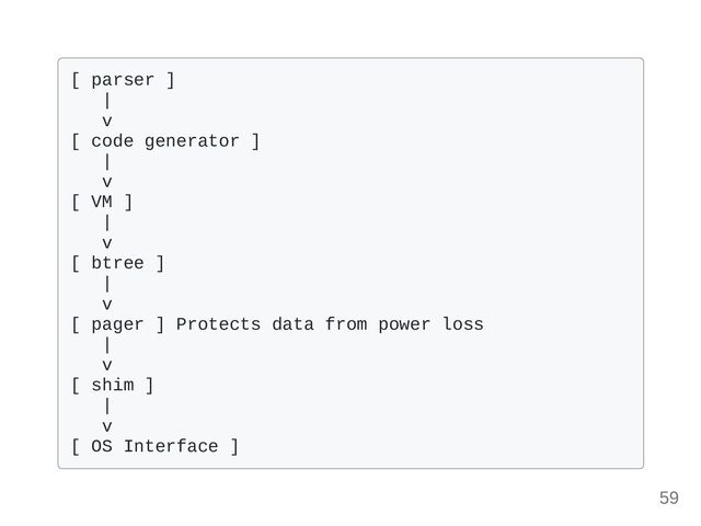 [ parser ] 

|

v

[ code generator ]

|

v

[ VM ] 

|

v

[ btree ]

|

v

[ pager ] Protects data from power loss

|

v

[ shim ]

|

v

[ OS Interface ]

59
