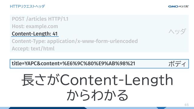 65
HTTPリクエストヘッダ
POST /articles HTTP/1.1
Host: example.com
Content-Length: 41
Content-Type: application/x-www-form-urlencoded
Accept: text/html
title=YAPC&content=%E6%9C%80%E9%AB%98%21
ヘッダ
ボディ
長さがContent-Length
からわかる

