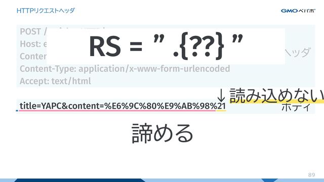 89
HTTPリクエストヘッダ
POST /articles HTTP/1.1
Host: example.com
Content-Length: 41
Content-Type: application/x-www-form-urlencoded
Accept: text/html
title=YAPC&content=%E6%9C%80%E9%AB%98%21
ヘッダ
ボディ
RS = ” .{??} ”
89
89
↓読み込めない
諦める
