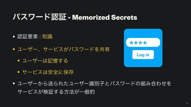 ύεϫʔυೝূ - Memorized Secrets
• ೝূཁૉ : ஌ࣝ


• ϢʔβʔɺαʔϏε͕ύεϫʔυΛڞ༗


• Ϣʔβʔ͸هԱ͢Δ


• αʔϏε͸҆શʹอଘ


• Ϣʔβʔ͔ΒૹΒΕͨϢʔβʔࣝผࢠͱύεϫʔυͷ૊Έ߹ΘͤΛ
αʔϏε͕ݕূ͢Δํ๏͕Ұൠత
5
