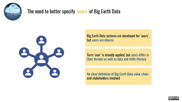 Big Earth Data systems are developed for ‘users’,
but users are diverse
The need to better specify ‘users’ of Big Earth Data
Term ‘user’ is broadly applied, but users differ in
their domain as well as data and skills literacy
No clear deﬁnition of Big Earth Data value chain
and stakeholders involved
