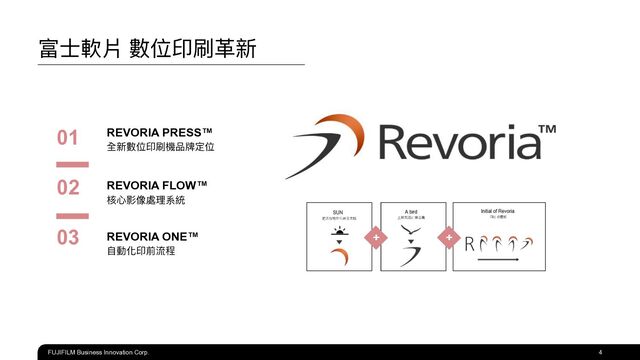 FUJIFILM Business Innovation Corp. 4
富⼠軟片 數位印刷⾰新
REVORIA PRESS™


全新數位印刷機品牌定位
REVORIA FLOW™


核⼼影像處理系統
REVORIA ONE™


⾃動化印前流程
01


02


03 + +
