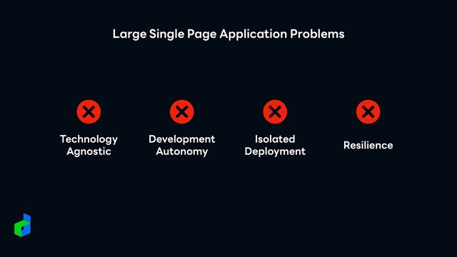 Technology
 
Agnostic
Development
 
Autonomy
Isolated
 
Deployment
Resilience
Large Single Page Application Problems
