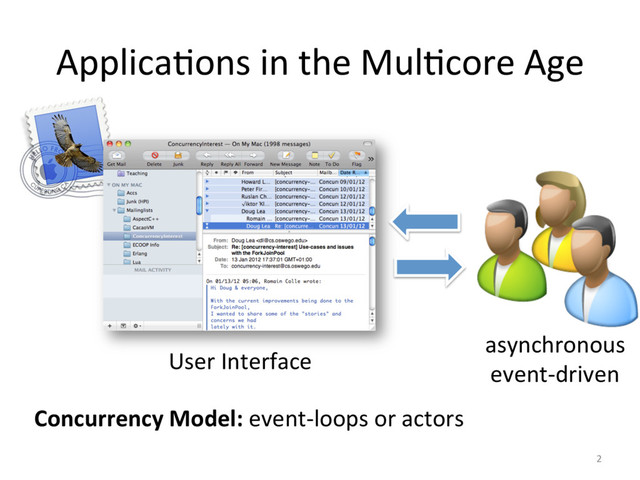 ApplicaFons in the MulFcore Age
2
Concurrency Model: event-loops or actors
User Interface
asynchronous
event-driven
