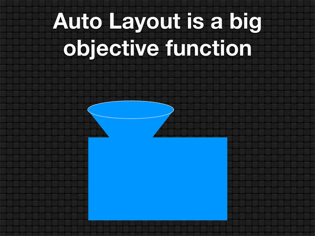 Auto Layout is a big
objective function
