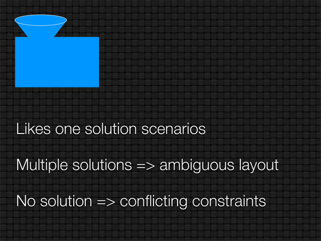 Likes one solution scenarios
Multiple solutions => ambiguous layout
No solution => conﬂicting constraints
