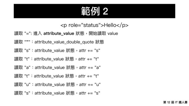 第 12 屆 IT 鐵⼈賽
範例 2
<p>Hello</p>
讀取 "=": 進入 attribute_value 狀態，開始讀取 value
讀取 """：attribute_value_double_quote 狀態
讀取 "s"：attribute_value 狀態，attr += "s"
讀取 "t"：attribute_value 狀態，attr += "t"
讀取 "a"：attribute_value 狀態，attr += "a"
讀取 "t"：attribute_value 狀態，attr += "t"
讀取 "u"：attribute_value 狀態，attr += "u"
讀取 "s"：attribute_value 狀態，attr += "s"
