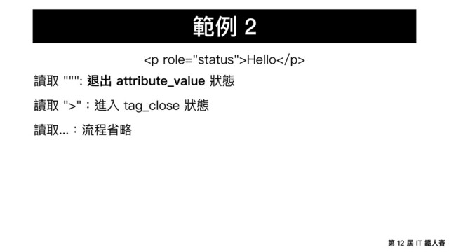 第 12 屆 IT 鐵⼈賽
範例 2
<p>Hello</p>
讀取 """: 退出 attribute_value 狀態
讀取 ">"：進入 tag_close 狀態
讀取...：流程省略
