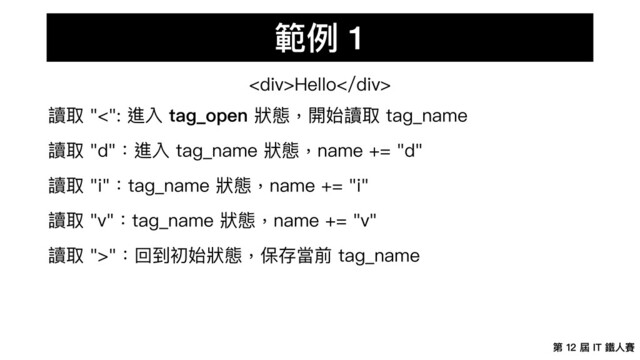 第 12 屆 IT 鐵⼈賽
範例 1
<div>Hello</div>
讀取 "<": 進入 tag_open 狀態，開始讀取 tag_name
讀取 "d"：進入 tag_name 狀態，name += "d"
讀取 "i"：tag_name 狀態，name += "i"
讀取 "v"：tag_name 狀態，name += "v"
讀取 ">"：回到初始狀態，保存當前 tag_name
