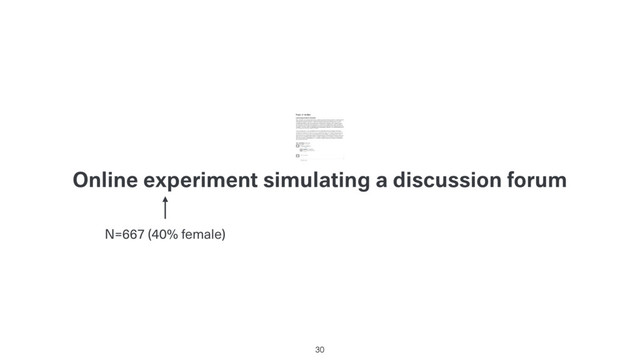 Online experiment simulating a discussion forum
30
N=667 (40% female)
