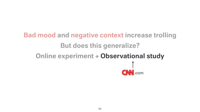 Online experiment + Observational study
54
But does this generalize?
Bad mood and negative context increase trolling
.com
