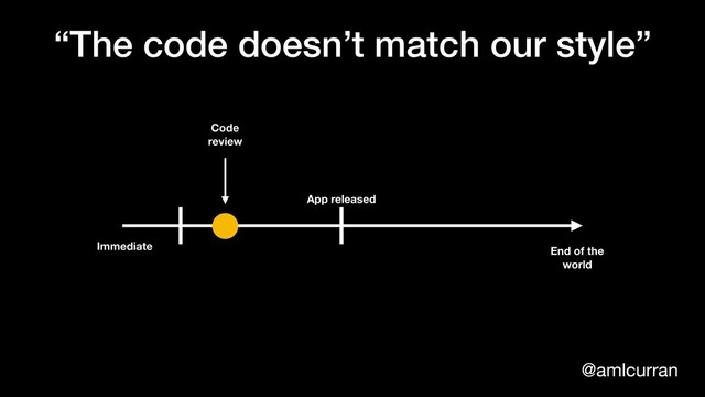 @amlcurran
“The code doesn’t match our style”
Immediate End of the
world
App released
Code
review
