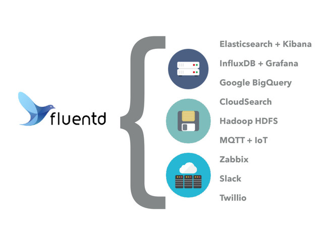Elasticsearch + Kibana
InﬂuxDB + Grafana
Google BigQuery
CloudSearch
Hadoop HDFS
MQTT + IoT
Zabbix
Slack
Twillio
\
