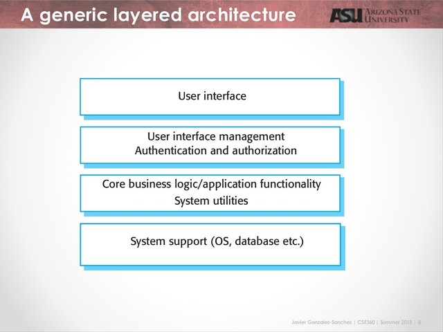 Javier Gonzalez-Sanchez | CSE360 | Summer 2018 | 8
A generic layered architecture
User interface
Core business logic/application functionality
System utilities
System support (OS, database etc.)
User interface management
Authentication and authorization
