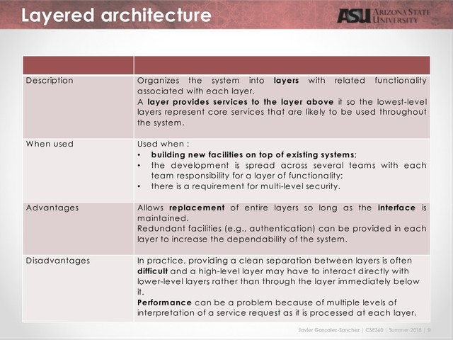 Javier Gonzalez-Sanchez | CSE360 | Summer 2018 | 9
Layered architecture
Description Organizes the system into layers with related functionality
associated with each layer.
A layer provides services to the layer above it so the lowest-level
layers represent core services that are likely to be used throughout
the system.
When used Used when :
• building new facilities on top of existing systems;
• the development is spread across several teams with each
team responsibility for a layer of functionality;
• there is a requirement for multi-level security.
Advantages Allows replacement of entire layers so long as the interface is
maintained.
Redundant facilities (e.g., authentication) can be provided in each
layer to increase the dependability of the system.
Disadvantages In practice, providing a clean separation between layers is often
difficult and a high-level layer may have to interact directly with
lower-level layers rather than through the layer immediately below
it.
Performance can be a problem because of multiple levels of
interpretation of a service request as it is processed at each layer.
