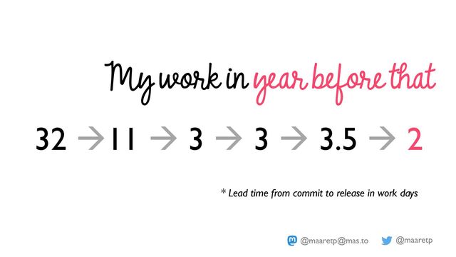 @maaretp
@maaretp@mas.to
32 à11 à 3 à 3 à 3.5 à 2
My work in year before that
* Lead time from commit to release in work days
