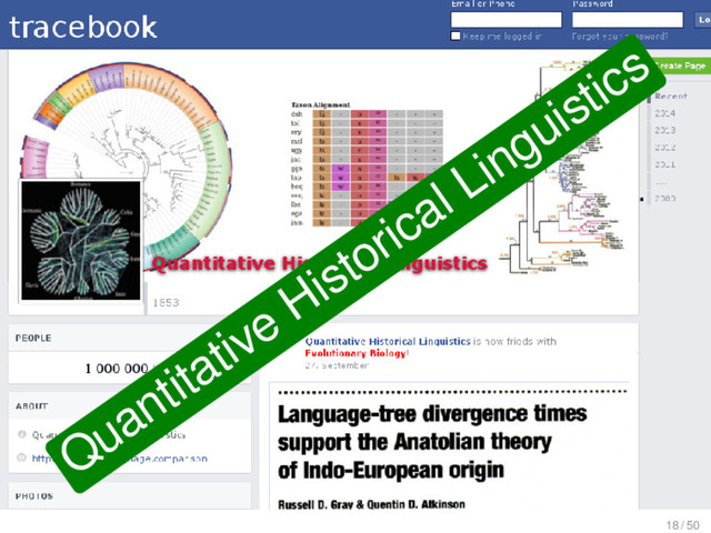 Quantitative Historical Linguistics
18 / 50
