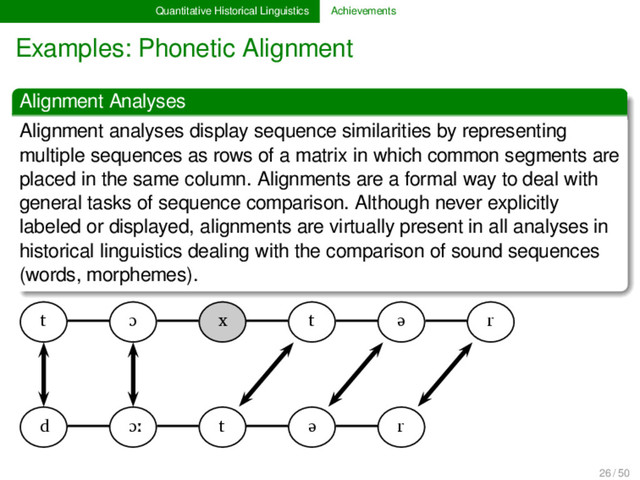 Quantitative Historical Linguistics Achievements
Examples: Phonetic Alignment
Alignment Analyses
Alignment analyses display sequence similarities by representing
multiple sequences as rows of a matrix in which common segments are
placed in the same column. Alignments are a formal way to deal with
general tasks of sequence comparison. Although never explicitly
labeled or displayed, alignments are virtually present in all analyses in
historical linguistics dealing with the comparison of sound sequences
(words, morphemes).
t ɔ x t ə r
d ɔː t ə r
26 / 50
