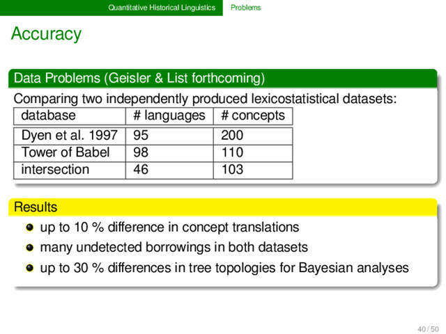 Quantitative Historical Linguistics Problems
Accuracy
Data Problems (Geisler & List forthcoming)
Comparing two independently produced lexicostatistical datasets:
database # languages # concepts
Dyen et al. 1997 95 200
Tower of Babel 98 110
intersection 46 103
Results
up to 10 % diﬀerence in concept translations
many undetected borrowings in both datasets
up to 30 % diﬀerences in tree topologies for Bayesian analyses
40 / 50
