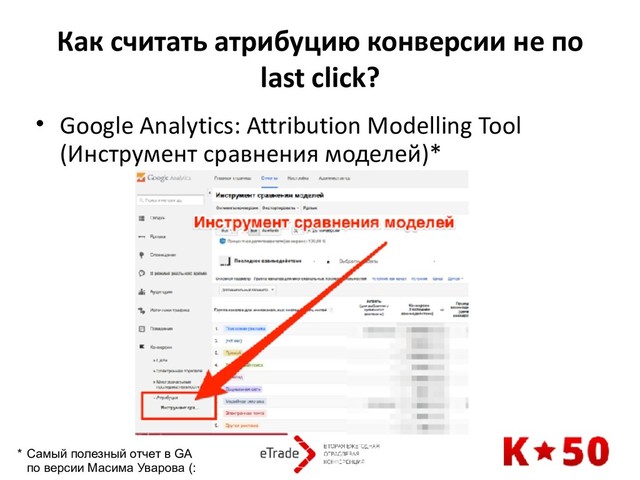 Как считать атрибуцию конверсии не по
last click?
• Google Analytics: Attribution Modelling Tool
(Инструмент сравнения моделей)*
* Самый полезный отчет в GA  
по версии Масима Уварова (:
