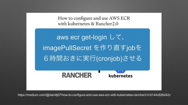 https://medium.com/@damitj07/how-to-configure-and-use-aws-ecr-with-kubernetes-rancher2-0-6144c626d42c
aws ecr get-login ͯ͠ɺ
imagePullSecret Λ࡞Γ௚͢jobΛ
͓͖̒࣌ؒʹ࣮ߦ(cronjob)ͤ͞Δ
