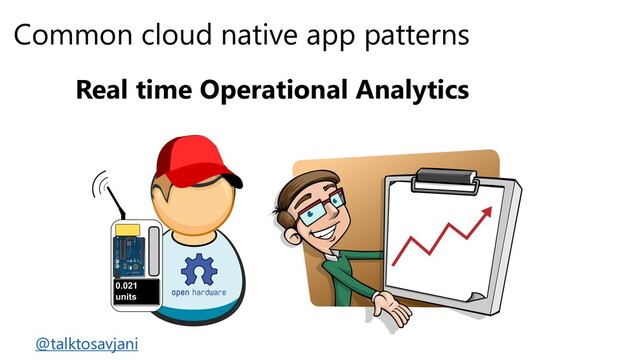 Common cloud native app patterns
Real time Operational Analytics
@talktosavjani

