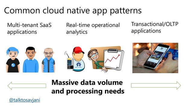Common cloud native app patterns
Multi-tenant SaaS
applications
Real-time operational
analytics
Transactional/OLTP
applications
Massive data volume
and processing needs
@talktosavjani
