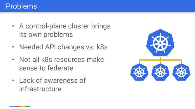• A control-plane cluster brings
its own problems
• Needed API changes vs. k8s
• Not all k8s resources make
sense to federate
• Lack of awareness of
infrastructure
Problems
