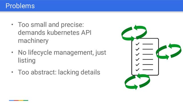 • Too small and precise:
demands kubernetes API
machinery
• No lifecycle management, just
listing
• Too abstract: lacking details
Problems
