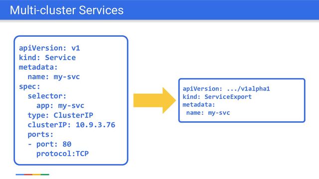 apiVersion: v1
kind: Service
metadata:
name: my-svc
spec:
selector:
app: my-svc
type: ClusterIP
clusterIP: 10.9.3.76
ports:
- port: 80
protocol:TCP
Multi-cluster Services
apiVersion: .../v1alpha1
kind: ServiceExport
metadata:
name: my-svc
