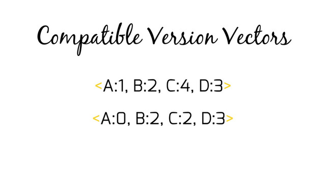 Compatible Version Vectors


