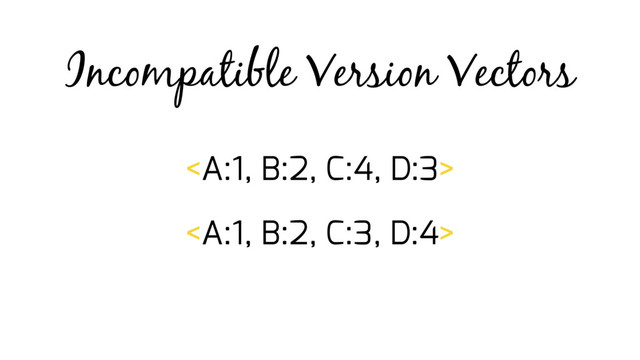 

Incompatible Version Vectors
