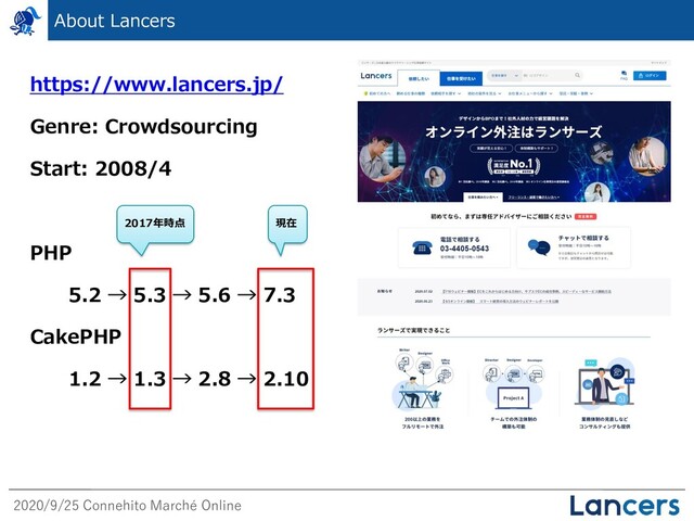 2020/9/25 Connehito Marché Online
About Lancers
https://www.lancers.jp/
Genre: Crowdsourcing
Start: 2008/4
PHP
5.2 → 5.3 → 5.6 → 7.3
CakePHP
1.2 → 1.3 → 2.8 → 2.10
2017年時点 現在
