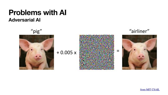 Problems with AI
Adversarial AI
from MIT CSAIL
