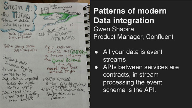 Patterns of modern
Data integration
Gwen Shapira
Product Manager, Confluent
● All your data is event
streams
● APIs between services are
contracts, in stream
processing the event
schema is the API.
