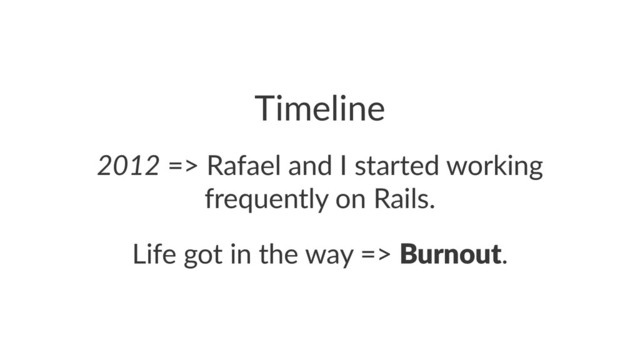 Timeline
2012!=>!Rafael!and!I!started!working!
frequently!on!Rails.
Life%got%in%the%way%=>%Burnout.
