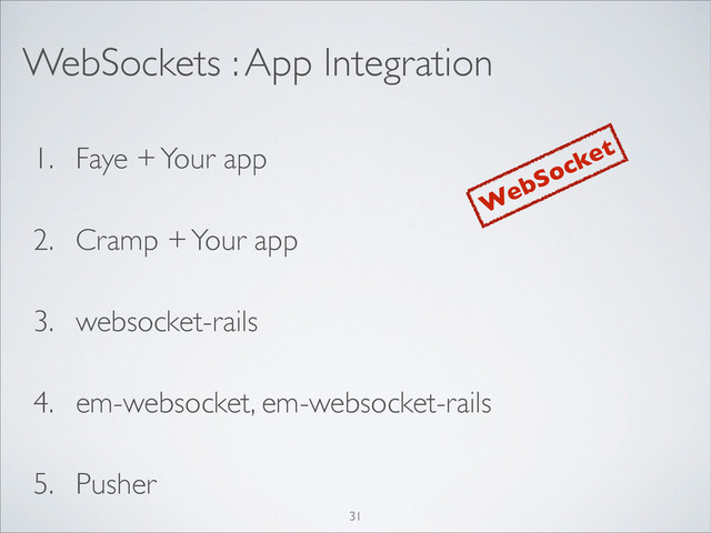 1. Faye + Your app	

2. Cramp + Your app	

3. websocket-rails	

4. em-websocket, em-websocket-rails	

5. Pusher
WebSocket
WebSockets : App Integration
