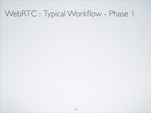WebRTC : Typical Workﬂow - Phase 1
