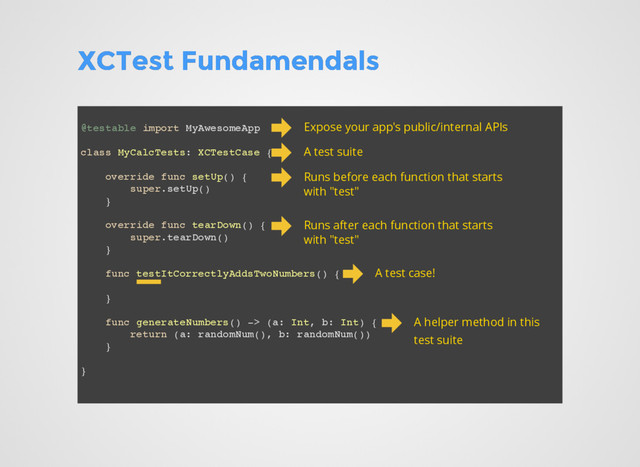 XCTest Fundamendals
XCTest Fundamendals
@testable import MyAwesomeApp
class MyCalcTests: XCTestCase {
override func setUp() {
super.setUp()
}
override func tearDown() {
super.tearDown()
}
func testItCorrectlyAddsTwoNumbers() {
}
func generateNumbers() -> (a: Int, b: Int) {
return (a: randomNum(), b: randomNum())
}
}
Expose your app's public/internal APIs
Runs before each function that starts
with "test"
Runs after each function that starts
with "test"
A test case!
A helper method in this
test suite
A test suite
