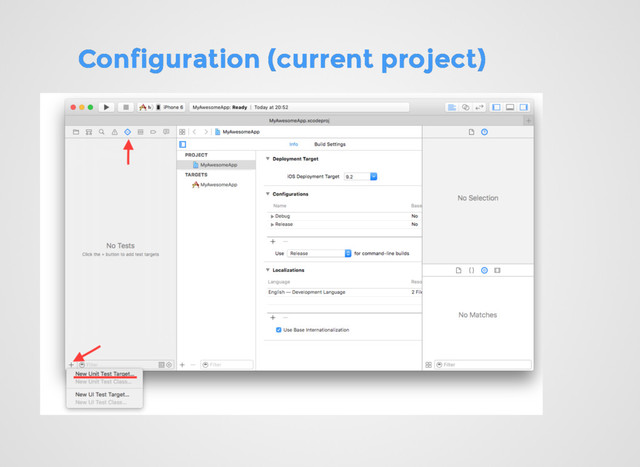 Configuration (current project)
Configuration (current project)
