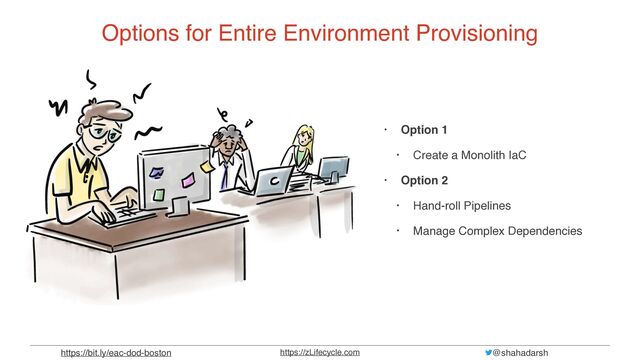 @shahadarsh
https://zLifecycle.com
https://bit.ly/eac-dod-boston
• Option 1
• Create a Monolith IaC
• Option 2
• Hand-roll Pipelines
• Manage Complex Dependencies
Options for Entire Environment Provisioning

