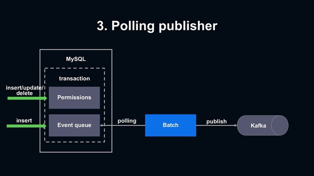 3. Polling publisher
Permissions
MySQL
Event queue Batch Kafka
transaction
insert/update/
delete
insert publish
polling
