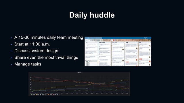 Daily huddle
- A 15-30 minutes daily team meeting
- Start at 11:00 a.m.
- Discuss system design
- Share even the most trivial things
- Manage tasks
