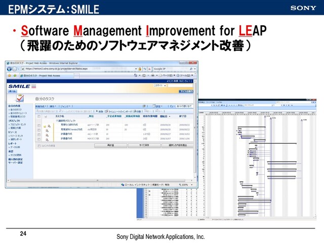 •Software Management Improvement for LEAP
（飛躍のためのソフトウェアマネジメント改善）
EPMシステム：SMILE
24
Sony Digital Network Applications, Inc.
