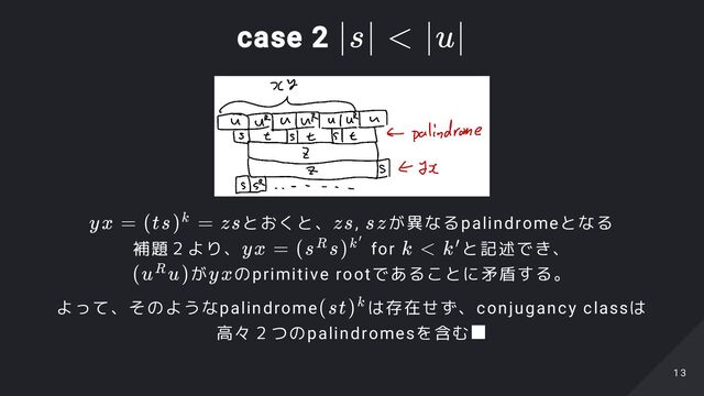 case 2
とおくと、 , が異なるpalindromeとなる

補題２より、 for と記述でき、

が のprimitive rootであることに矛盾する。
よって、そのようなpalindrome は存在せず、conjugancy classは
高々２つのpalindromesを含む
∣s∣ < ∣u∣
yx = (ts) =
k zs zs sz
yx = (s s)
R k′
k < k′
(u u)
R yx
(st)k
■
1 3
1 3
