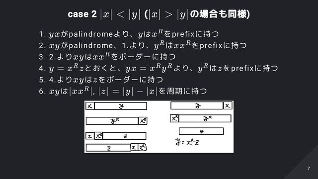 case 2 ( の場合も同様)
1. がpalindromeより、 は をprefixに持つ
2. がpalindrome、1.より、 は をprefixに持つ
3. 2.より は をボーダーに持つ
4. とおくと、 より、 は をprefixに持つ
5. 4.より は をボーダーに持つ
6. は , を周期に持つ
∣x∣ < ∣y∣ ∣x∣ > ∣y∣
yx y xR
xy yR xxR
xy xxR
y = x z
R yx = x y
R R yR z
xy z
xy ∣xx ∣
R ∣z∣ = ∣y∣ − ∣x∣
7
7
